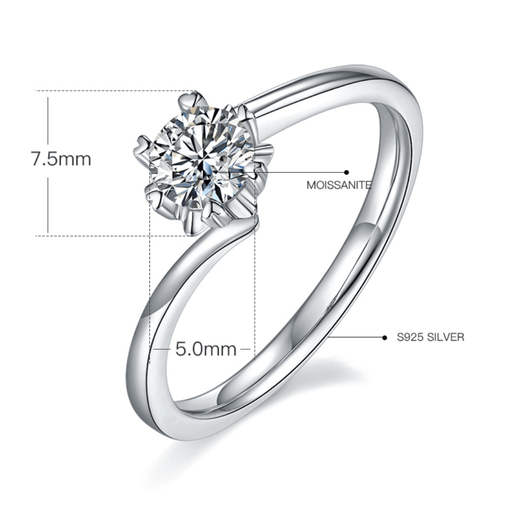 Blue Flower Moissanite Ring with detailed measurements, featuring a round blue Moissanite set in sterling silver, displayed on a white background.